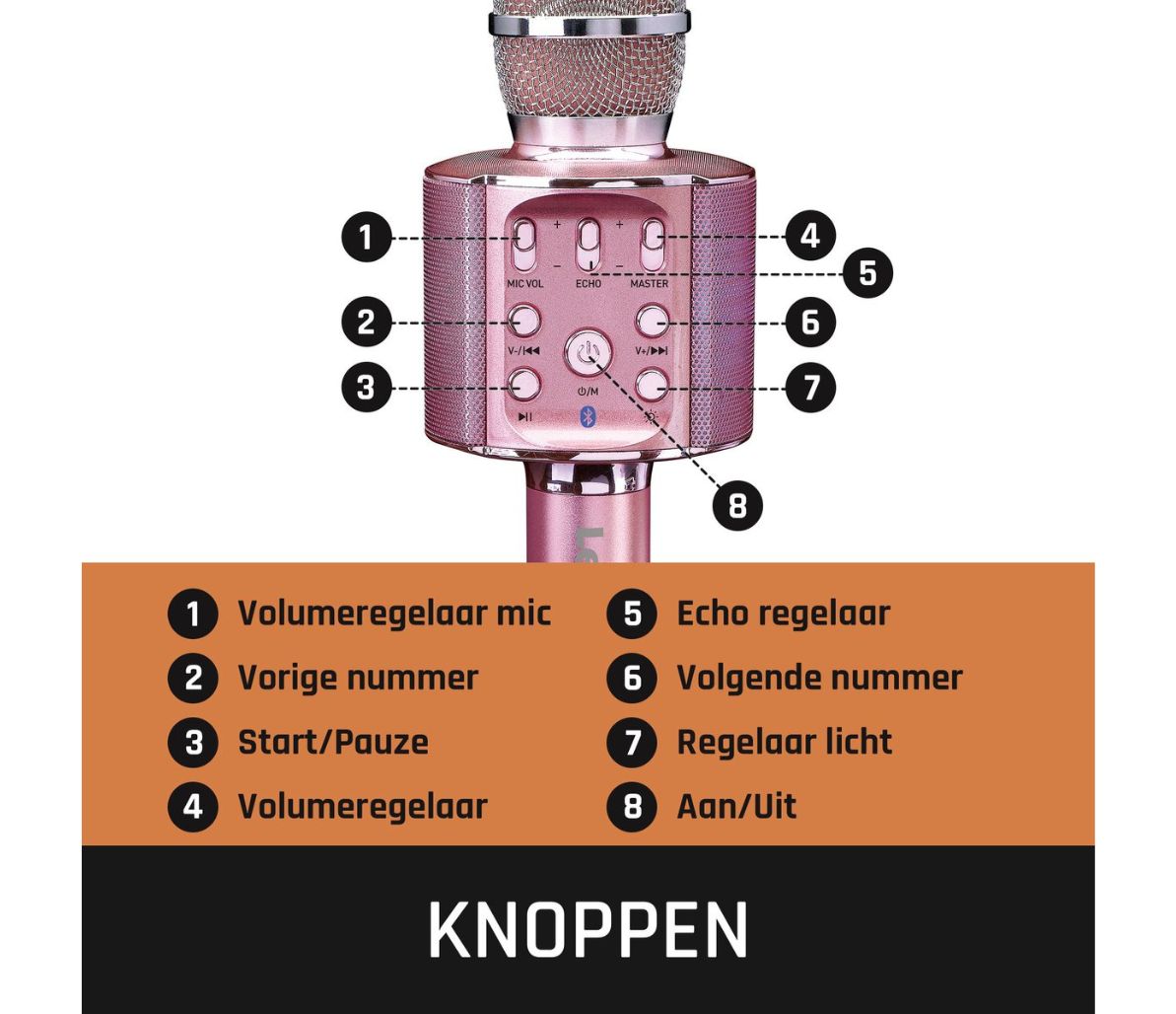 Lenco BMC-090PK - Bluetooth Karaoke Microfoon - roze